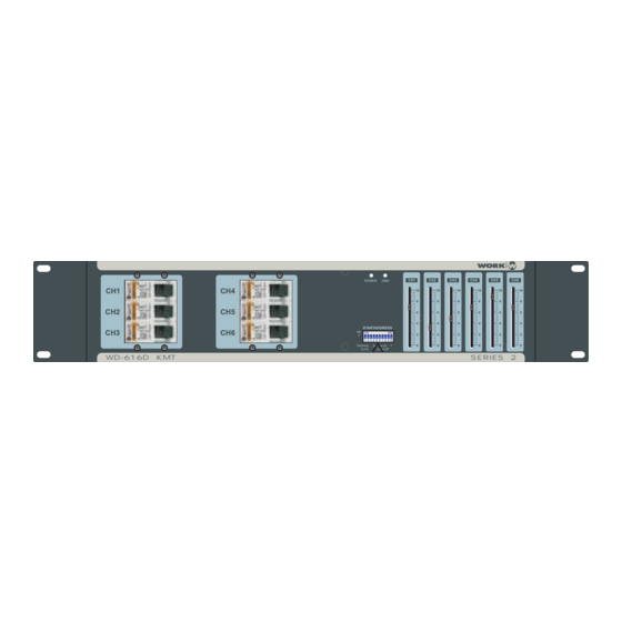 Work Pro W WD 616D KMT Manual De Uso