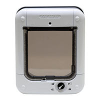 Pet Mate CAT MATE 360 Instrucciones