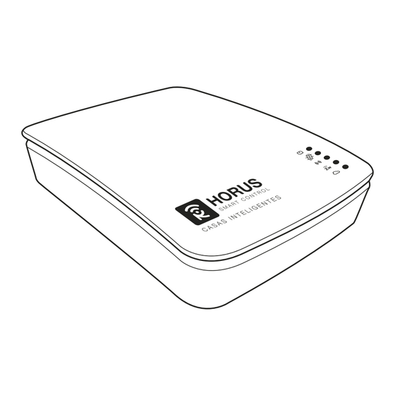Horus Plus Manual De Instalación Y Configuración