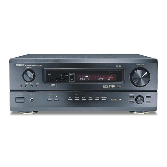 Denon AVR-3803 Instrucciones De Operación