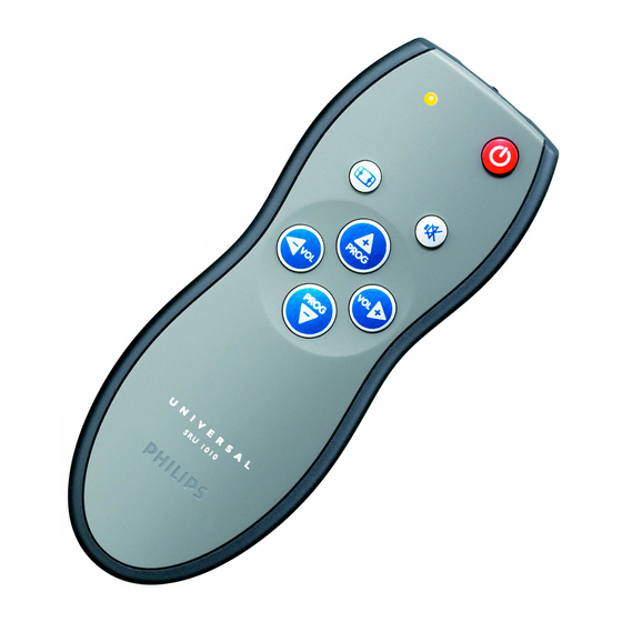 Philips SRU 1010 Instrucciones De Manejo