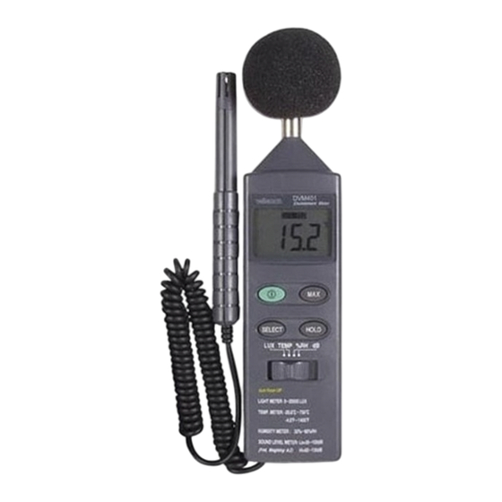 Velleman DVM401 Manual De Instrucciones