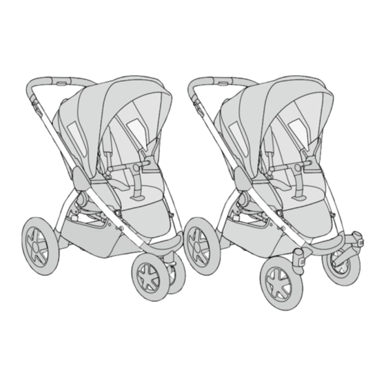 Maxi-Cosi Mura Plus Manual De Instrucciones