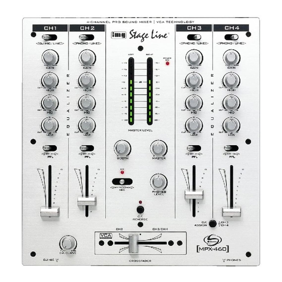 IMG STAGELINE MPX-460 Manuales