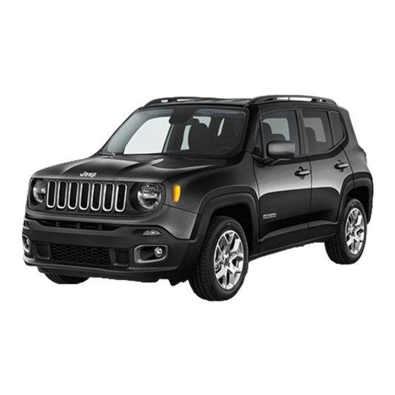 Jeep RENEGADE Manual De Instrucciones
