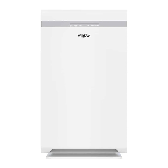 Whirlpool WAP1038Q Manual De Usuario