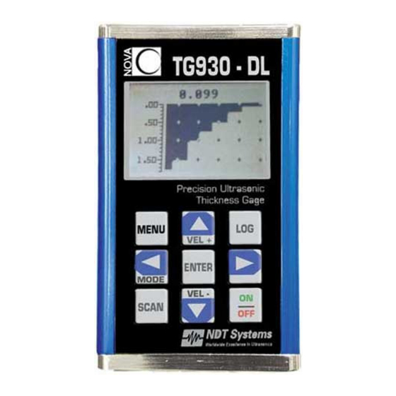 NDT Systems Nova Eclipse TG930 Manual De Usuario