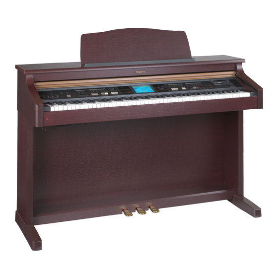 Roland KR105 Guía Rápida