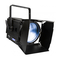 Briteq BT-THEATRE 400TW Tunable White