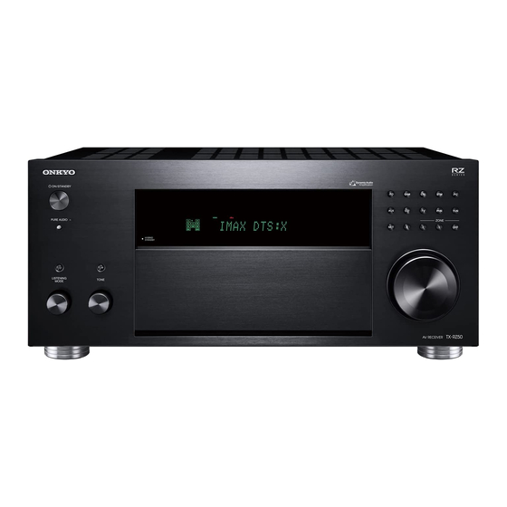 Onkyo TX-RZ50 Manual De Instrucciones