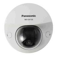 Panasonic WV-SF135 Guia De Instalacion