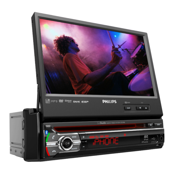 Philips CED780 Guía De Inicio Rápida
