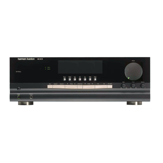 Harman Kardon HK 3470 Manual Del Usuario
