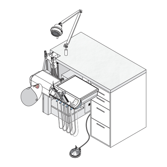 Sirona C8+ Instruciones De Uso