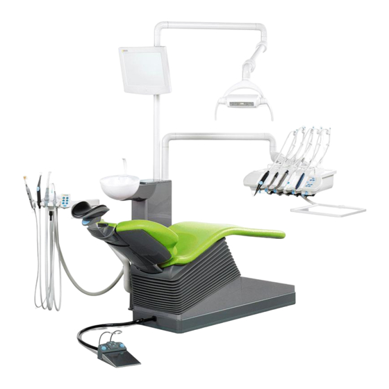 Sirona C8+ Guía Rápida