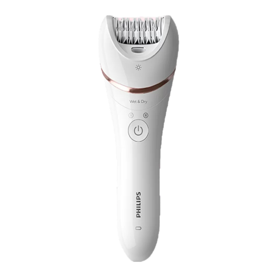 Philips BRE740 Manual De Instrucciones