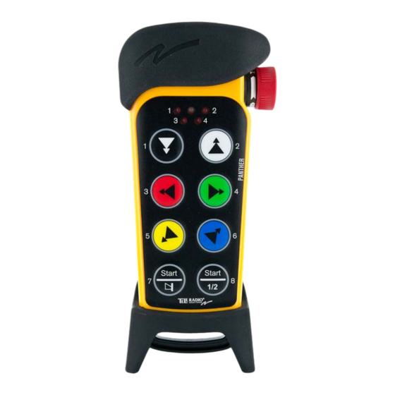 Tele Radio PANTHER PN-RX-MX9 Instrucciones Para El Usuario Final