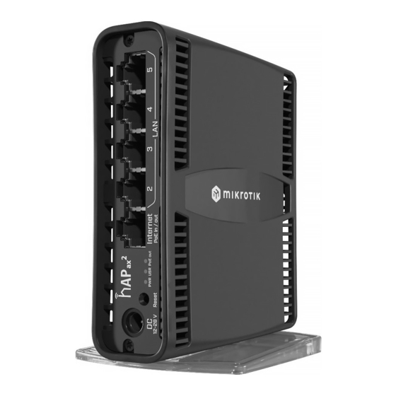 MikroTik C52iG-5HaxD2HaxD-TC Guía Rápida