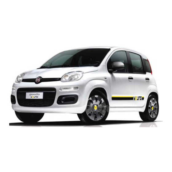 Fiat PANDA 2015 Empleo Y Cuidado