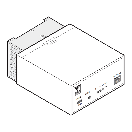 Cardin METALDEC 24X Manual De Instrucciones