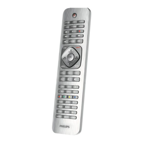 Philips SRP6011 Manual Del Usuario