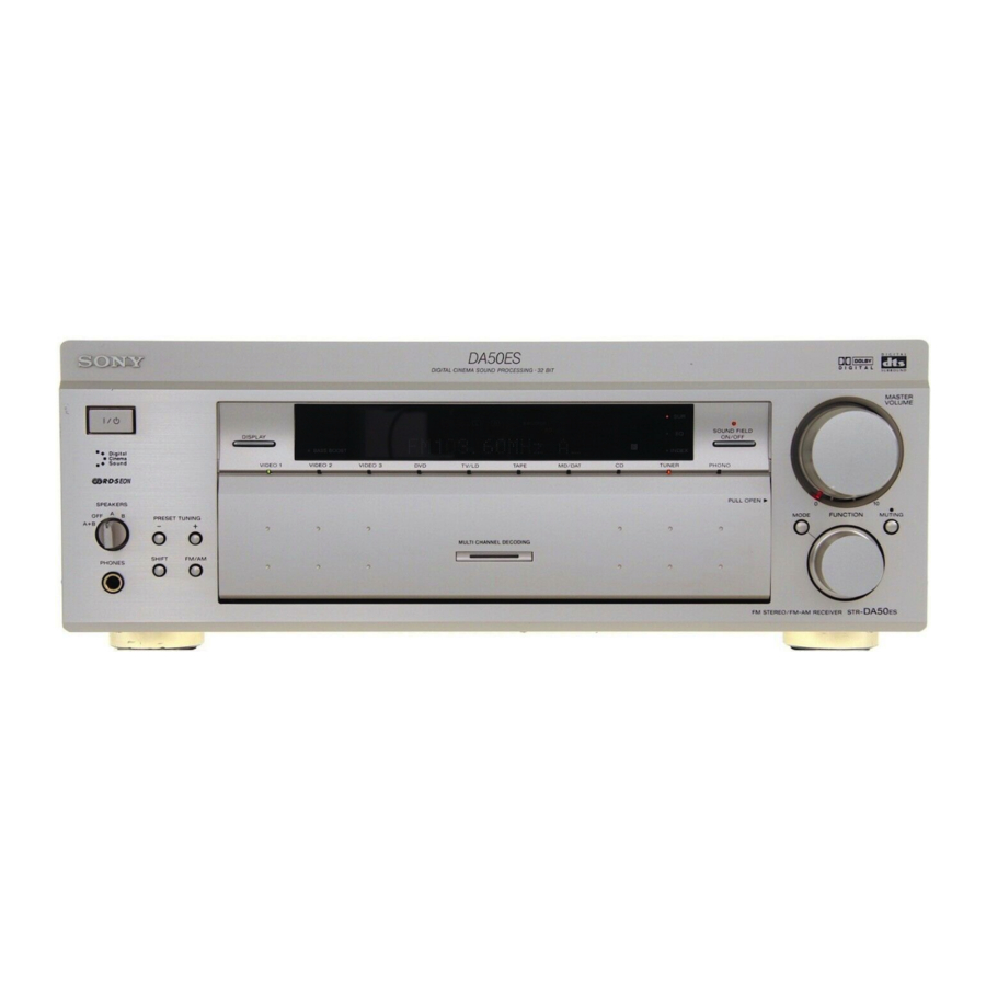 Sony STR-DA50ES Manual De Instrucciones