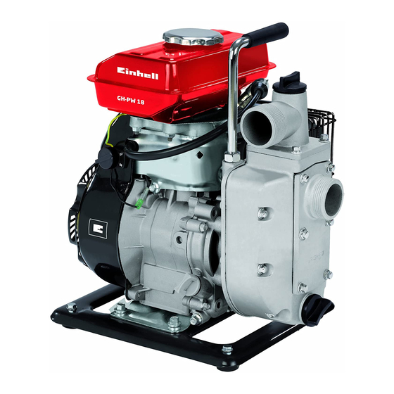 EINHELL GH-PW 18 Manual De Instrucciones