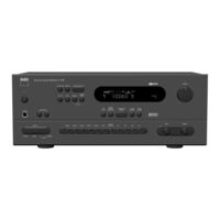 NAD T770 Manual Del Usuario