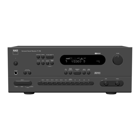 NAD T770 Manual Del Usuario