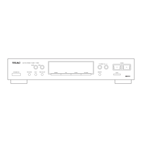 Teac T-R610 Manual Del Usuario