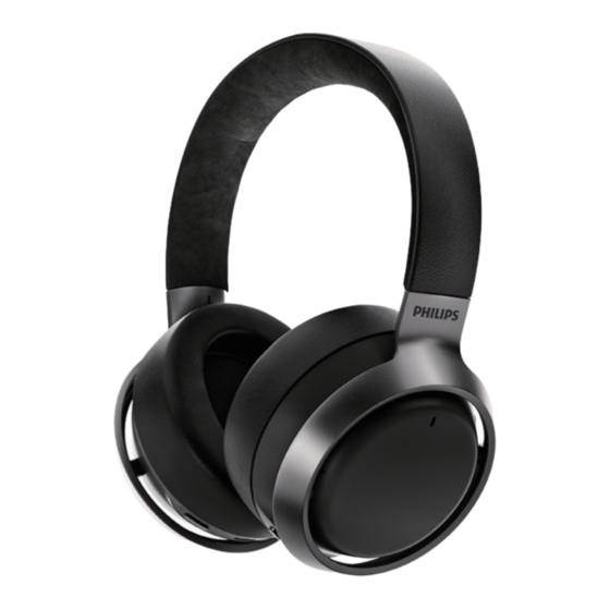 Philips Fidelio L3 Manual De Instrucciones