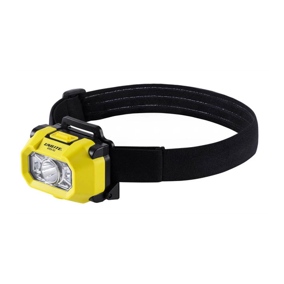 UNILITE ATEX-H2 Guia De Inicio Rapido