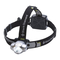 Black Diamond icon - Manual del frontal