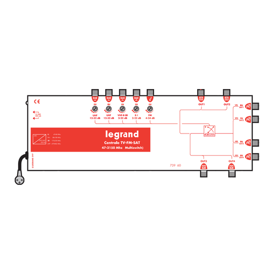 LEGRAND 739 60 Guia De Inicio Rapido