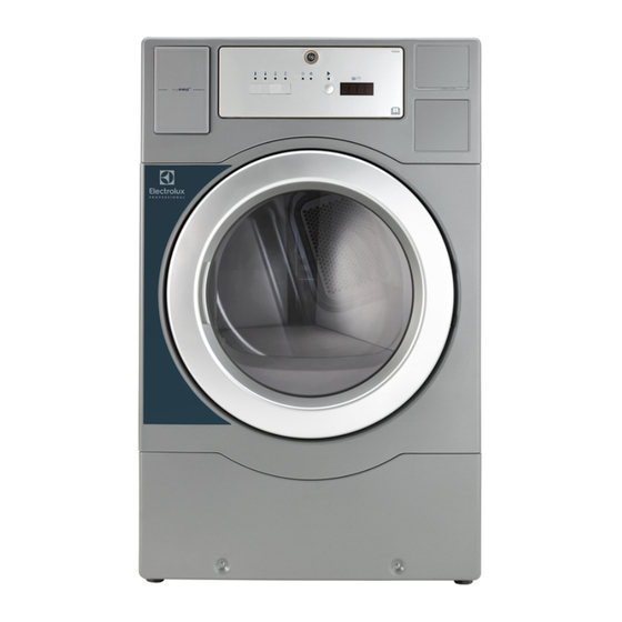 Electrolux Professional TE1220E Manual De Funcionamiento