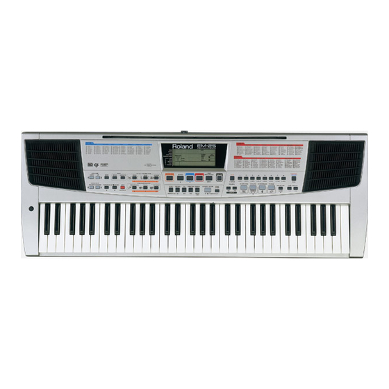 Roland Serie EM Manuales