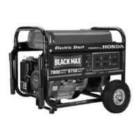 Black Max BM10700J Serie Manual Del Operador