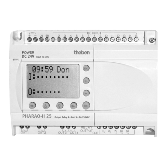 Theben Sistema PH-II Manual De Hardware