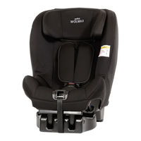 Axkid Wolmax Manual Del Usuario