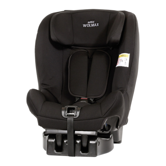 Axkid Wolmax Manual Del Usuario