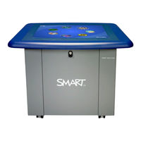 smart Table 230i Guía Del Usuario Del Hardware