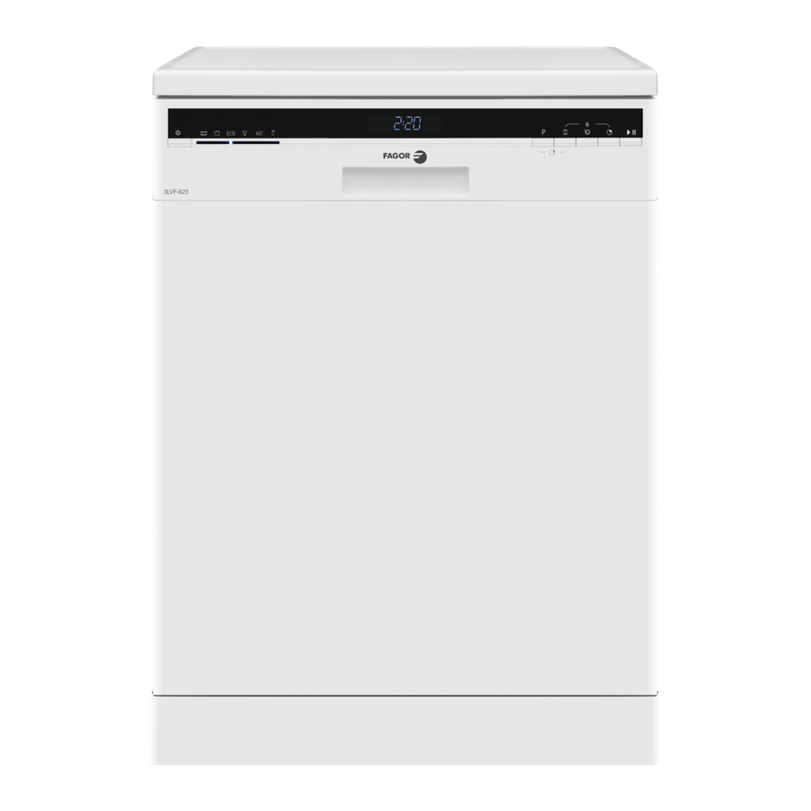Fagor 3LVF-623 Manual De Instrucciones
