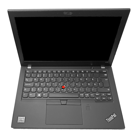 Lenovo ThinkPad A285 Guía De Configuración