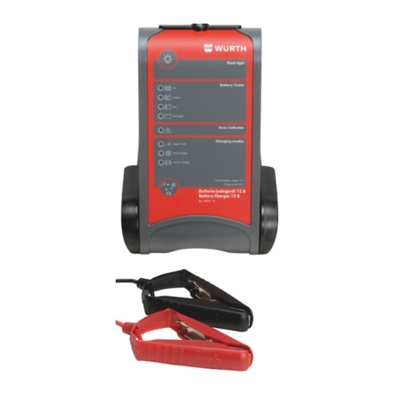Würth 0772 4 Manual De Instrucciones