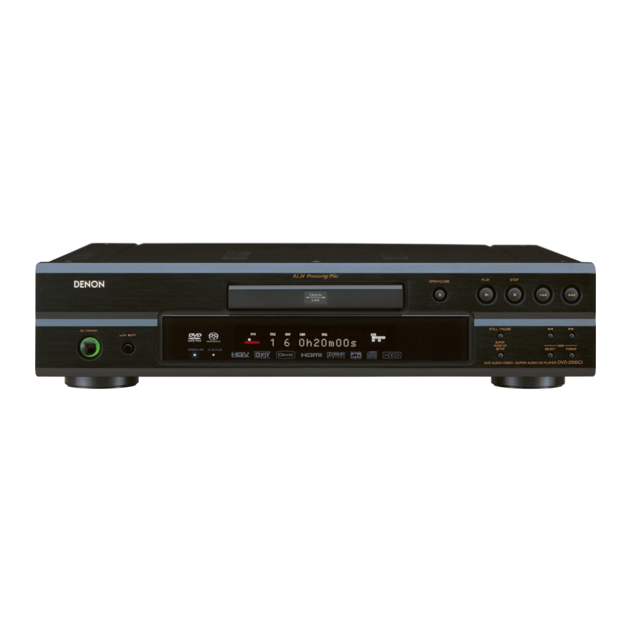 Denon DVD-2930CI Instrucciones De Funcionamiento
