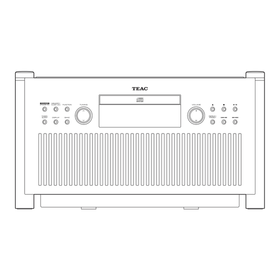 Teac SR-L50 Manual Del Usuario