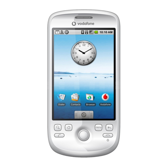 HTC MAGIC Guía Rápida De Instalación