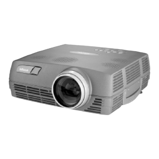 InFocus LP 790 Guía Del Usario