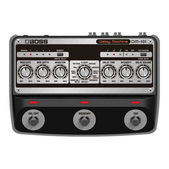 Boss DM-101 Manual De Referencia