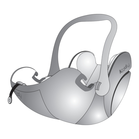 Kiddy evolution pro 2 Instrucciones De Operación